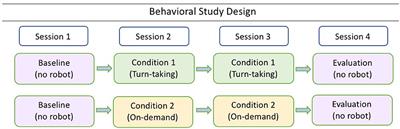 Child-Robot Collaborative Problem-Solving and the Importance of Child's Voluntary Interaction: A Developmental Perspective